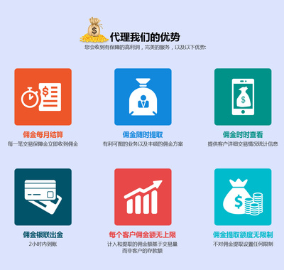 中行自今日起可在微信端出入金-深圳市微交易投資管理提供中行自今日起可在微信端出入金的相關介紹、產品、服務、圖片、價格微交易開戶,微交易代理,微交易加盟