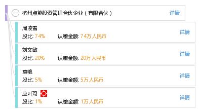 杭州點(diǎn)能投資管理合伙企業(yè) 有限合伙