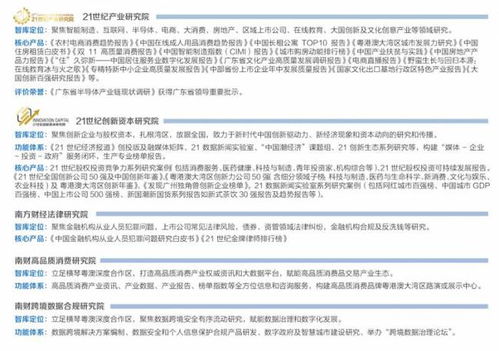 南方財經大灣區數據中心產品圖譜及南財集團智庫圖譜