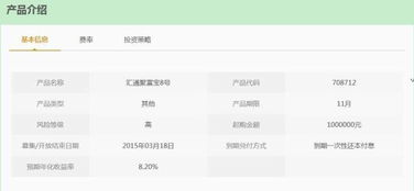 史上最全金融產品架構分析 投資管理篇